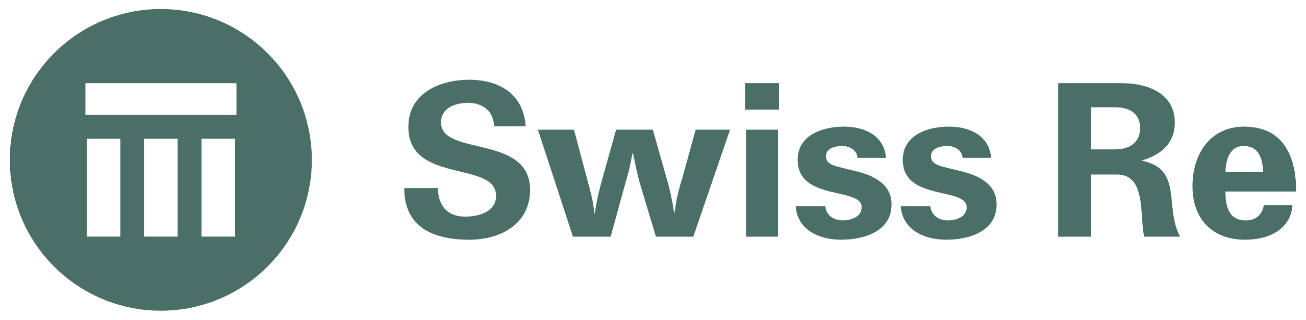 SWISS RE